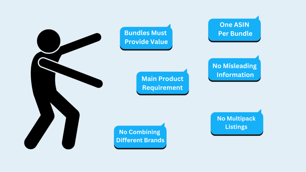 Amazon’s-Rules-for-Creating-Product-Bundles