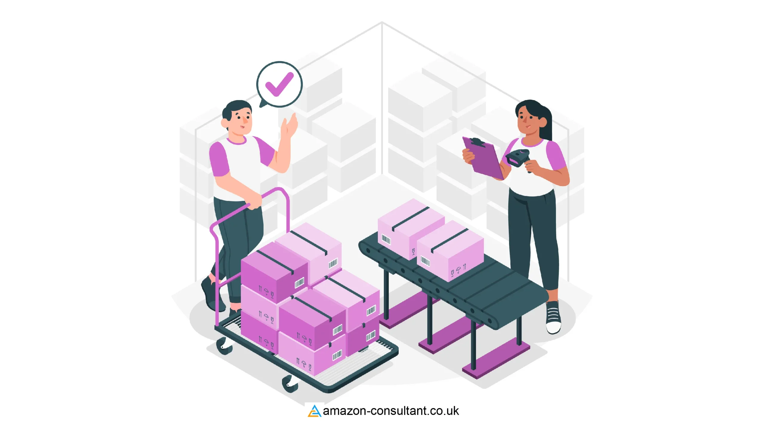 Amazon-FBA-Inventory