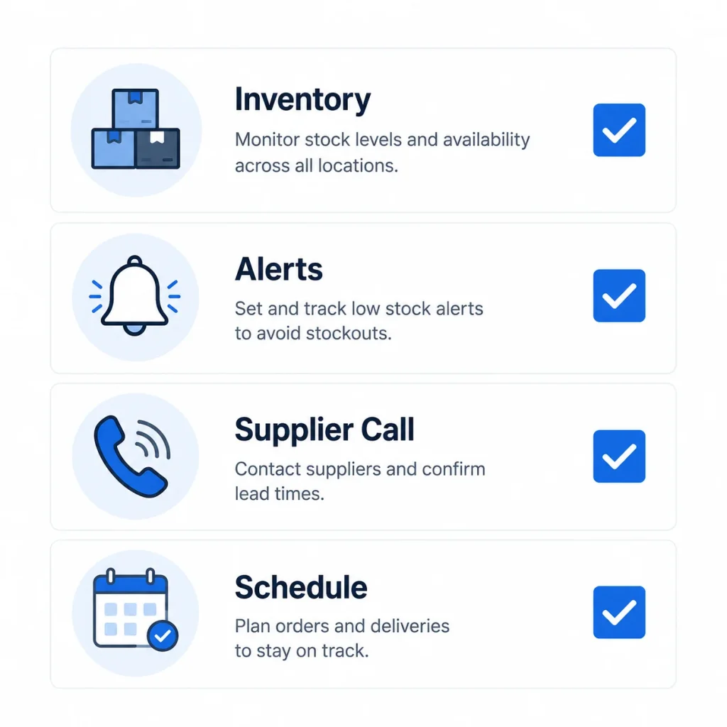 Checklist graphic for preventing Amazon stockouts (1)
