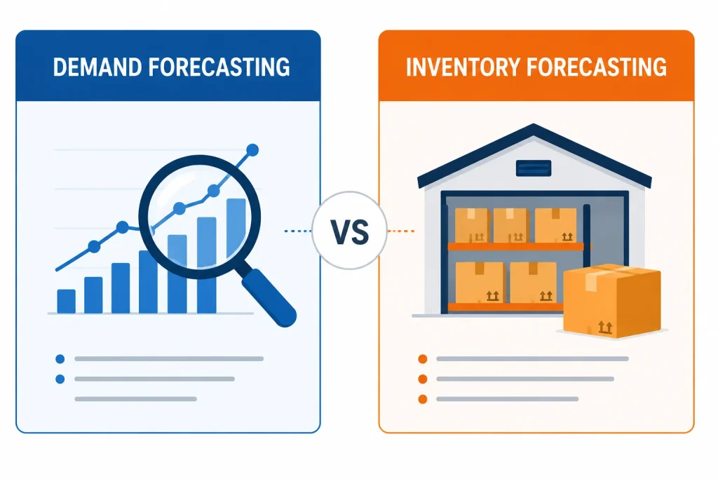 Comparison of demand forecasting versus inventory forecasting for Amazon sellers