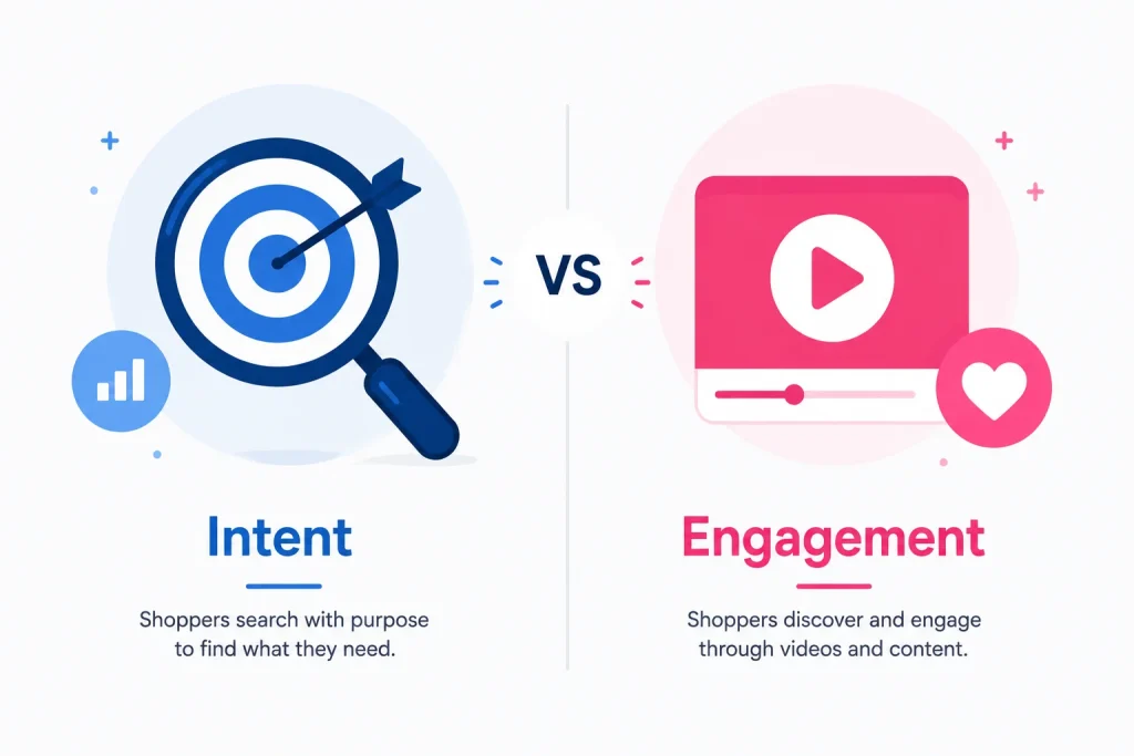 Illustration comparing intent-based advertising to engagement-based advertising