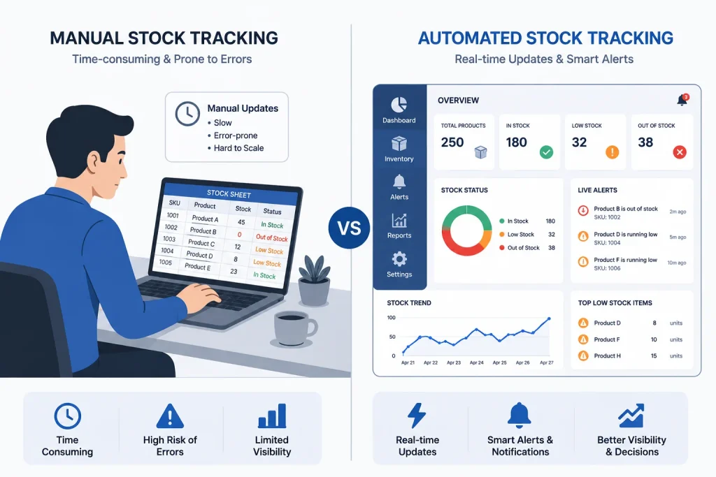 Illustration comparing manual spreadsheet tracking to automated inventory management