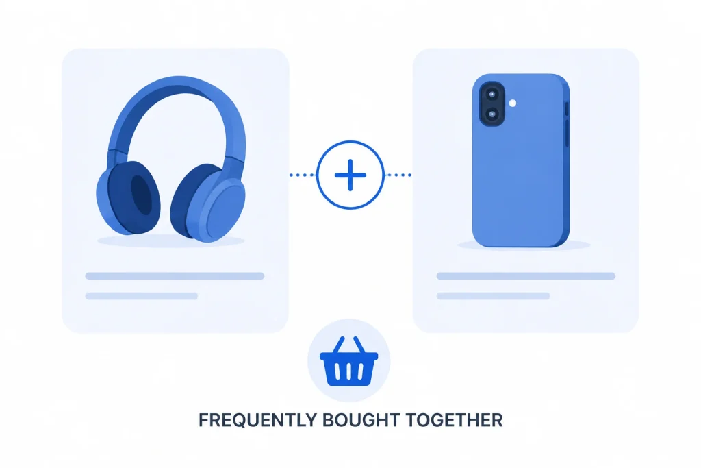 Illustration of products commonly bought together, as shown in a market basket report