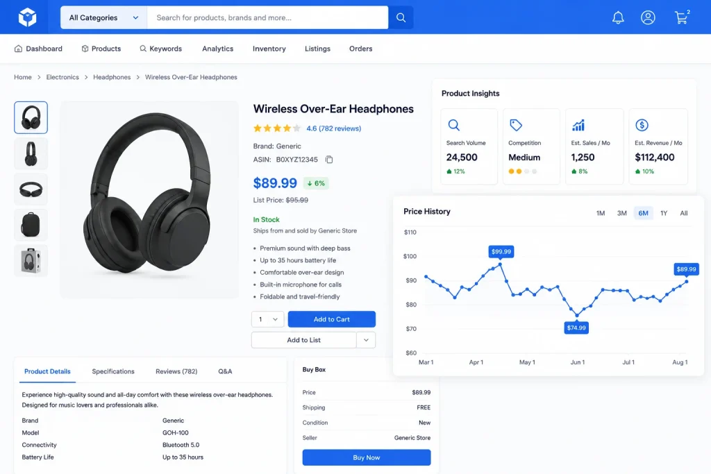 Mockup of a price history graph overlay on an Amazon product page