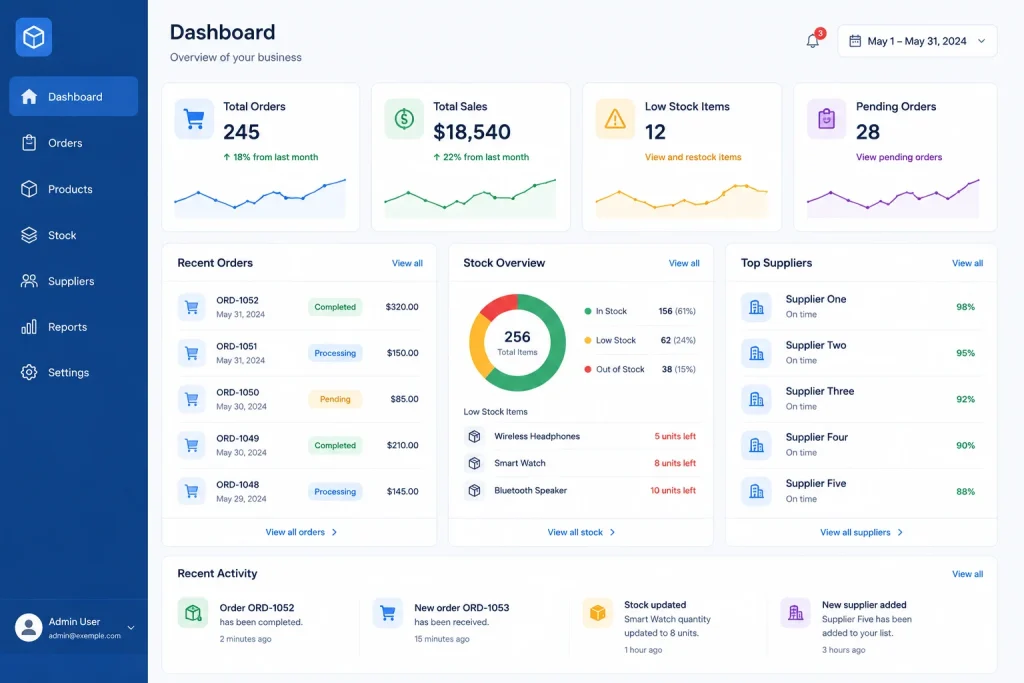 Mockup of a simple inventory dashboard suited for smaller sellers 