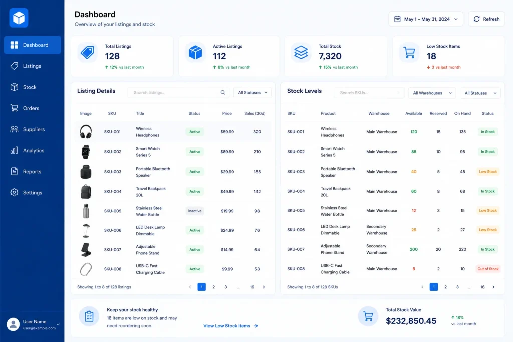 Mockup of centralized listing and inventory control in one dashboard
