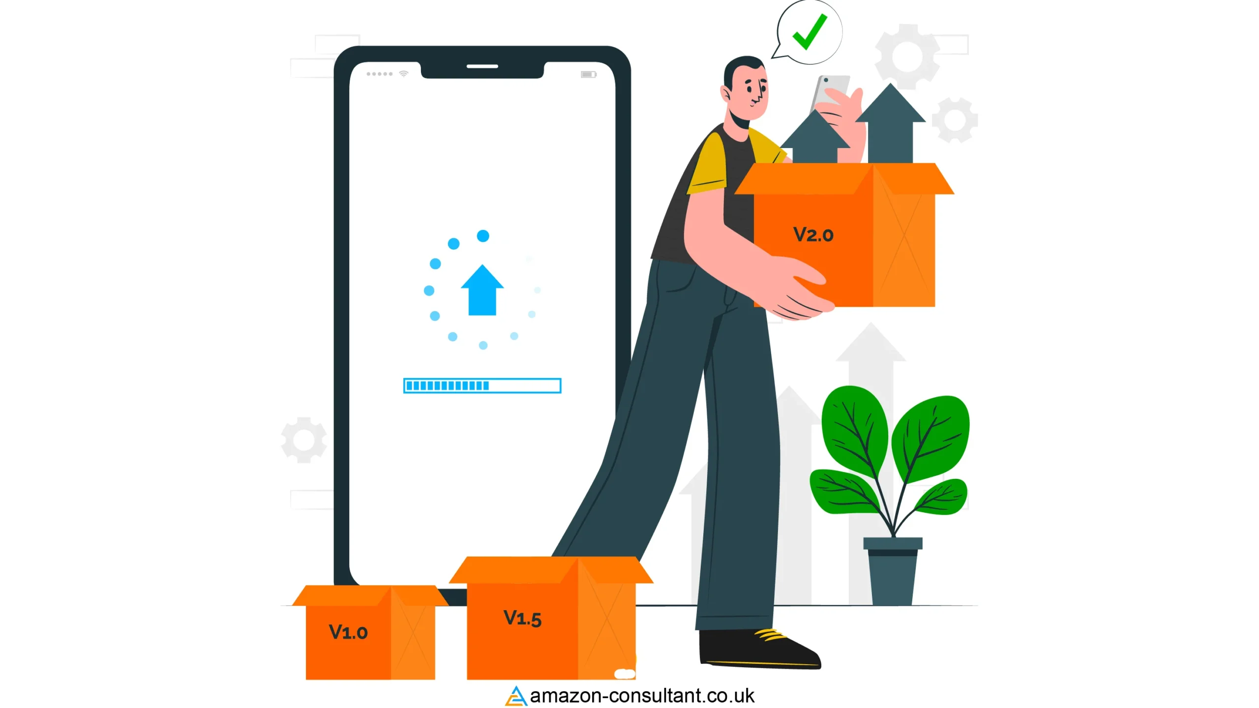 Product-Lifecycle-Strategy