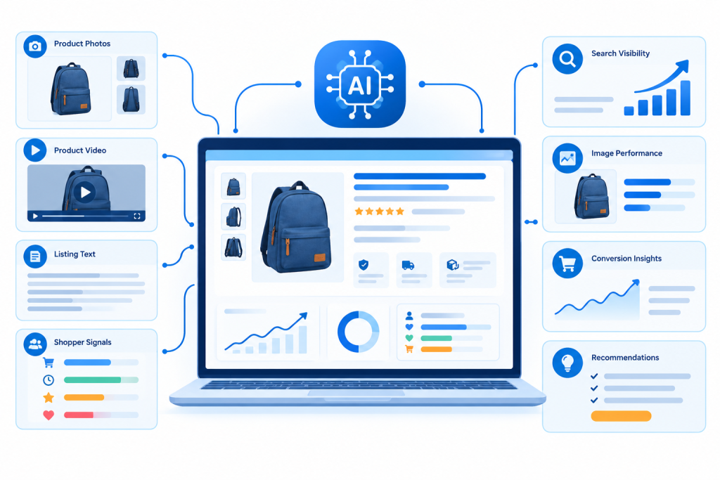 AI technology in Amazon SEO optimization (2)