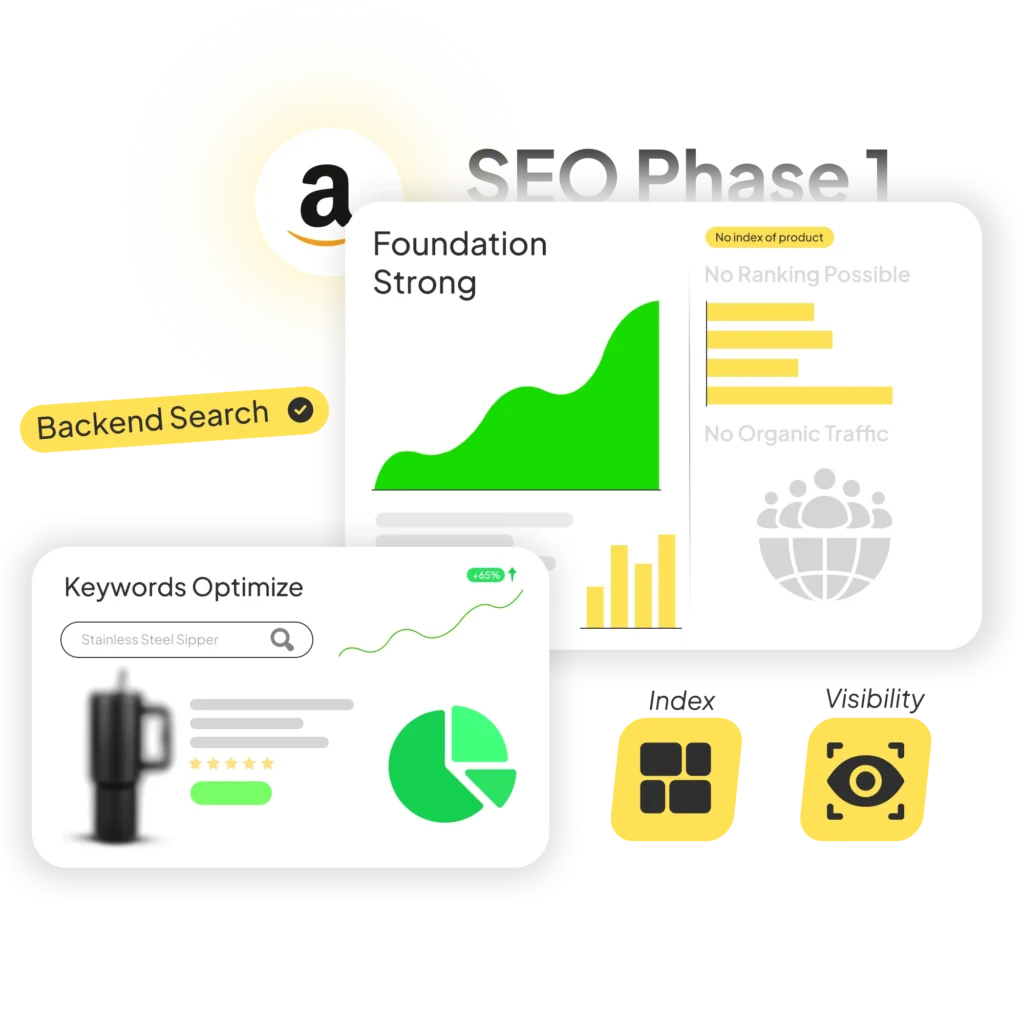 Amazon SEO Phase 1 Search Term Optimization copy