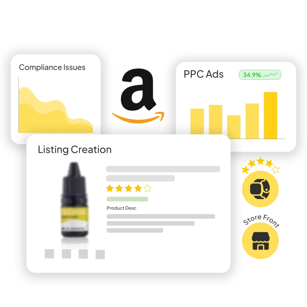 Full-Service Amazon Account Management