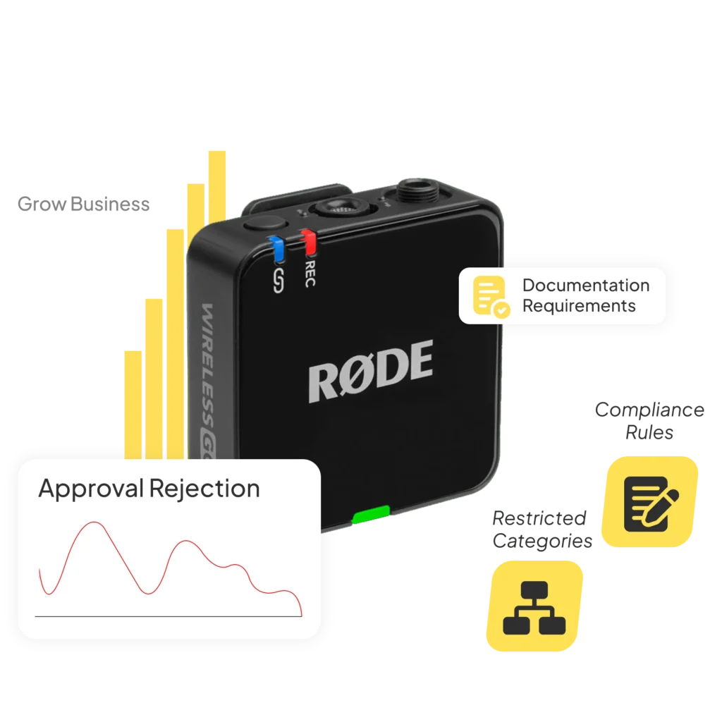 Amazon Category Approvals & Restricted Product Management Service 