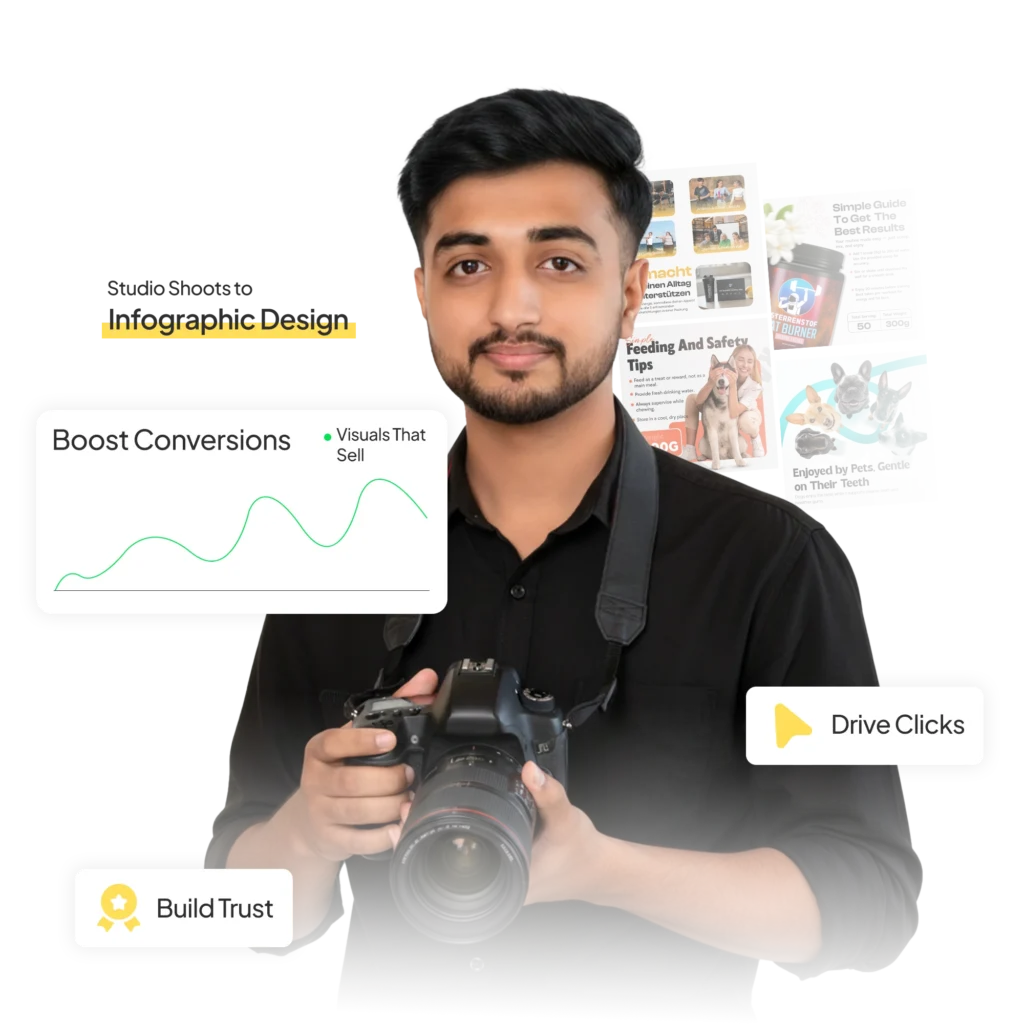 Amazon Product Photography That Converts