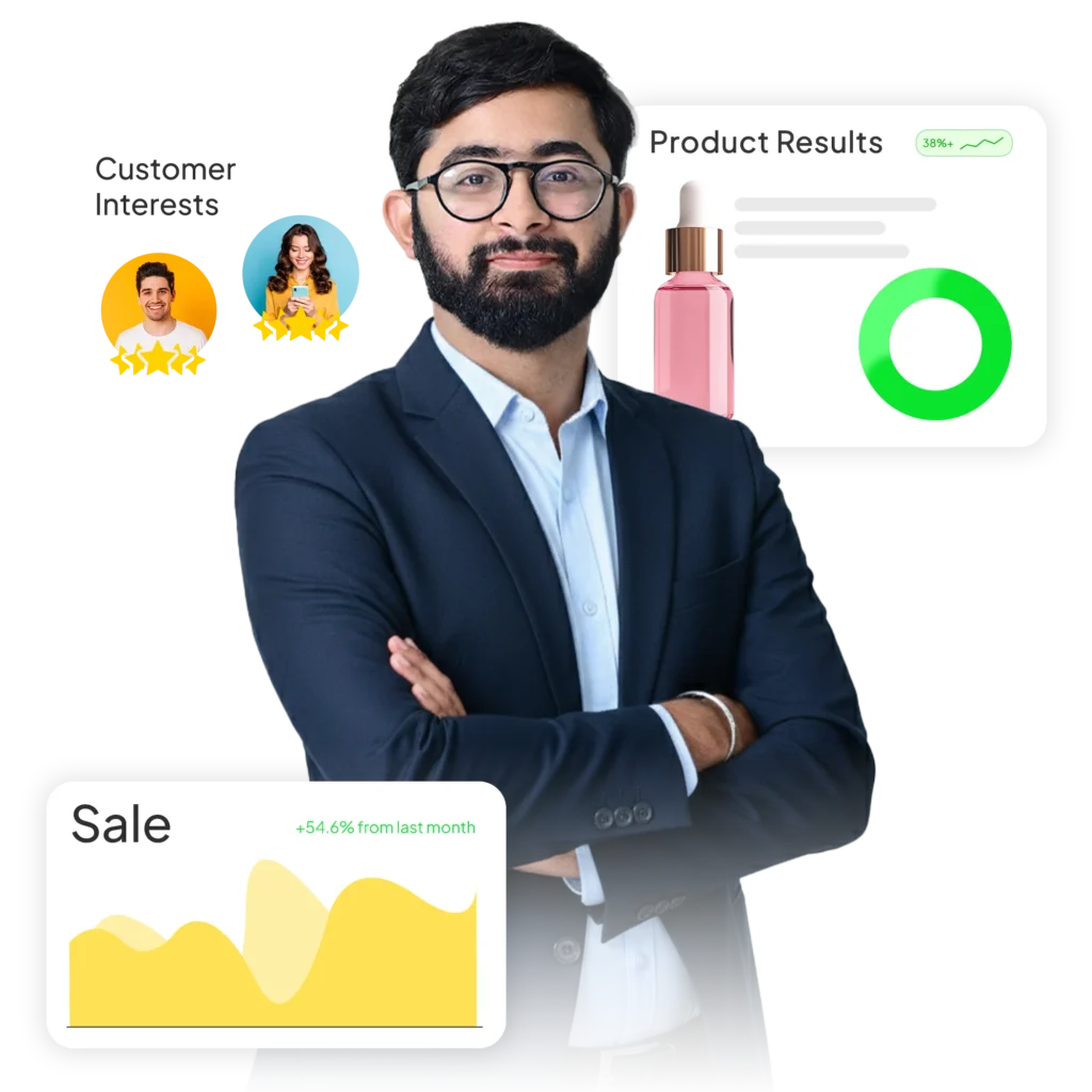 Amazon Sales Performance Analysis