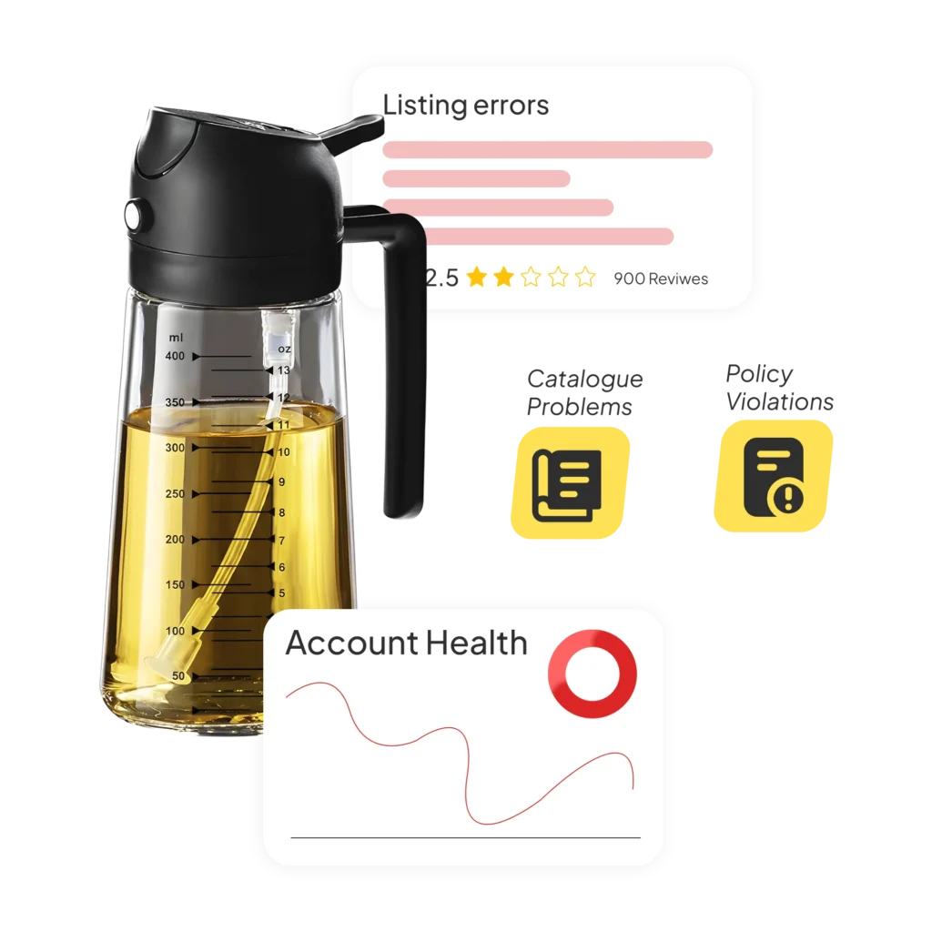 Amazon Troubleshooting & Resolution Service