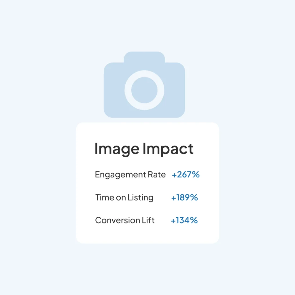 Brand Story Image Optimization copy