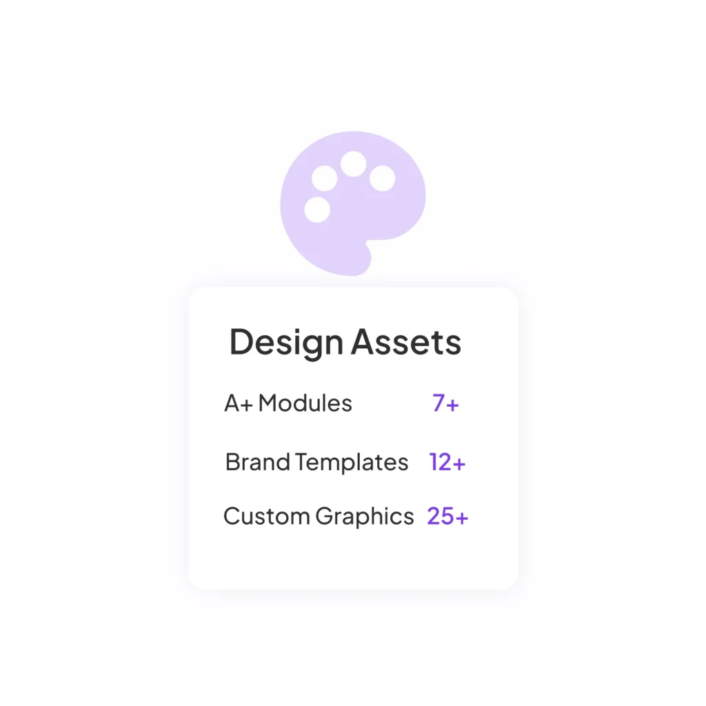 Custom A+ Content Template Design