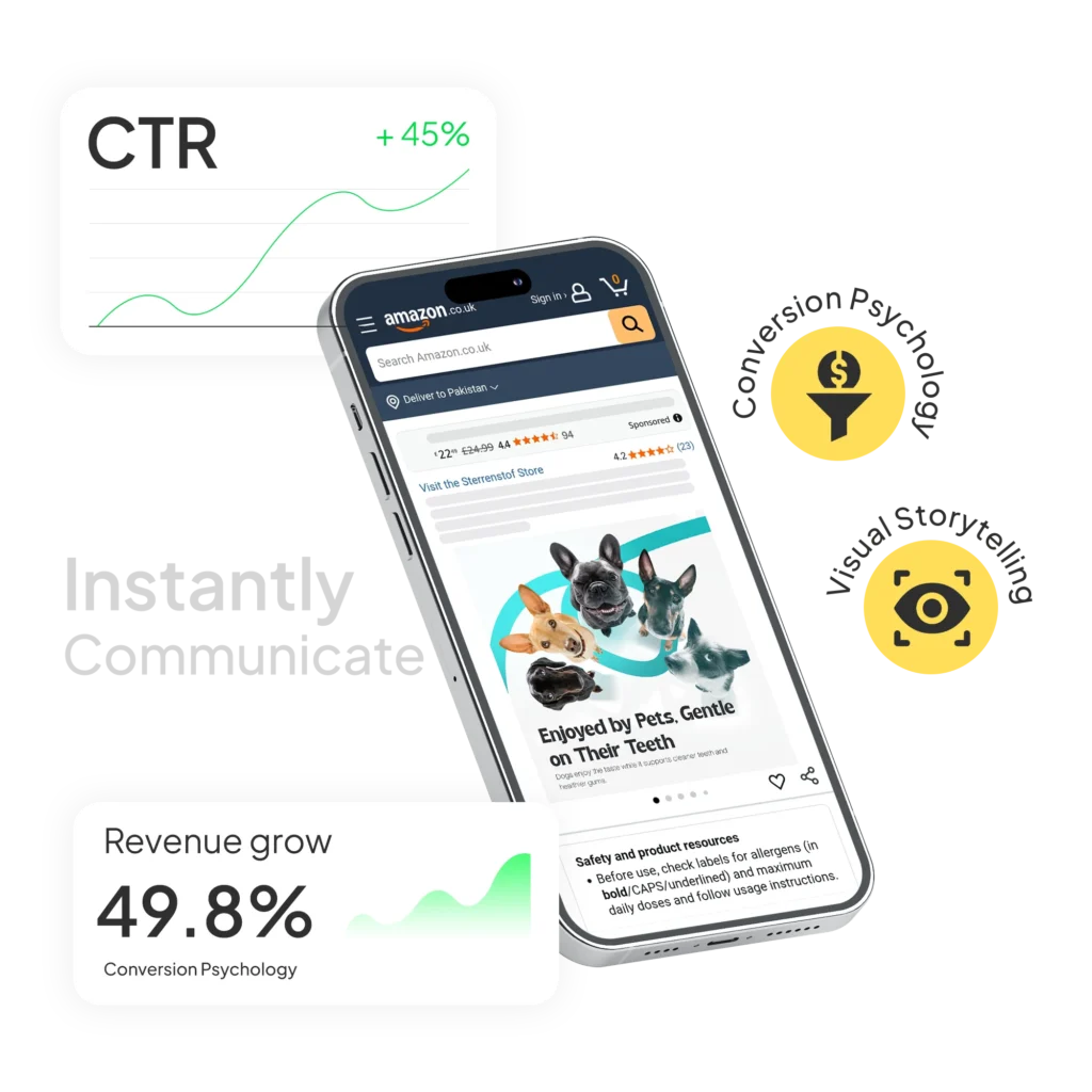 Infographics & Lifestyle Imagery Services for Amazon Sellers