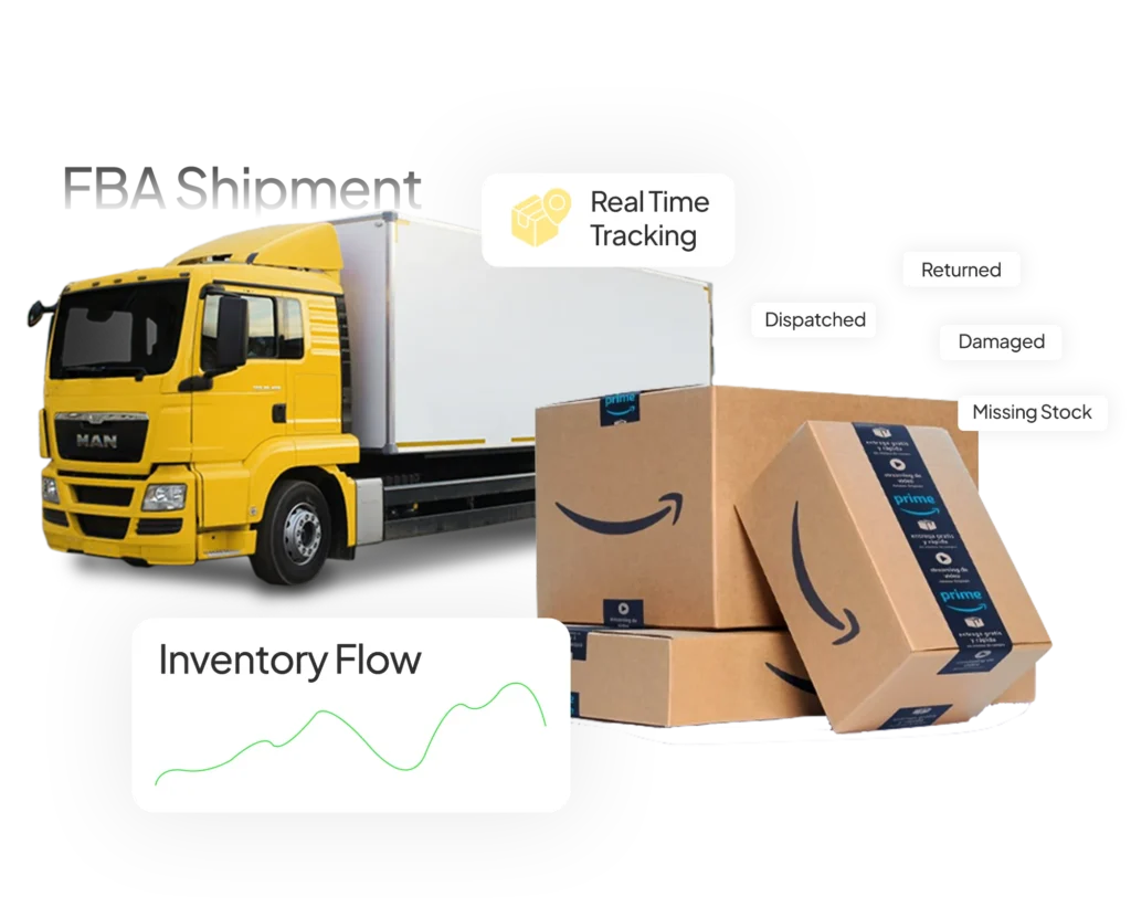 Inventory & Logistics Management Services 