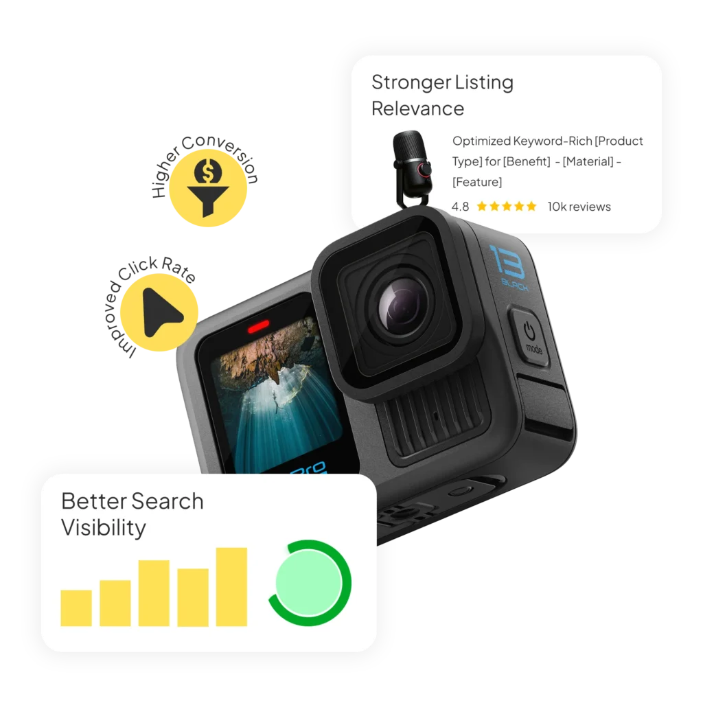 SEO-Driven Titles Service for Amazon Sellers