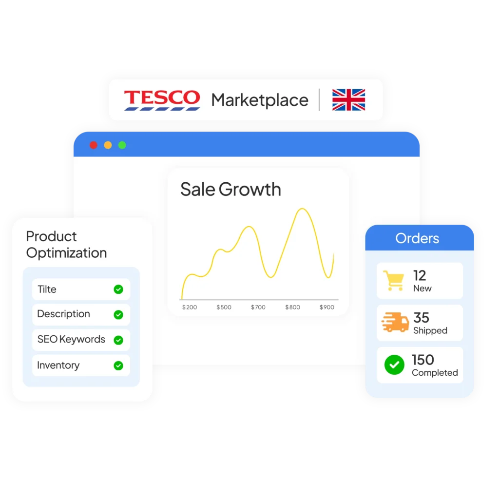Tesco Account Management