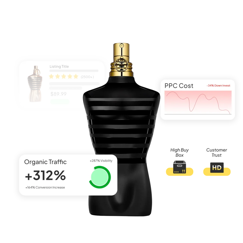 Why Amazon Listing Optimization Is Important copy