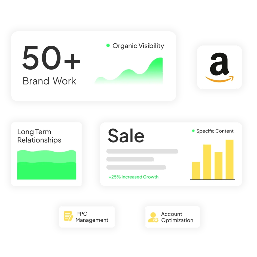Why Partner with Amazon Consultant