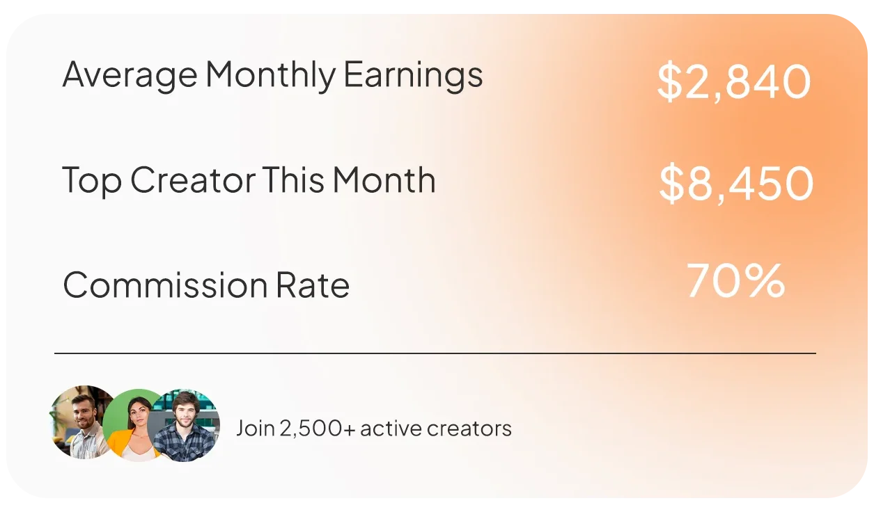 Success Rate