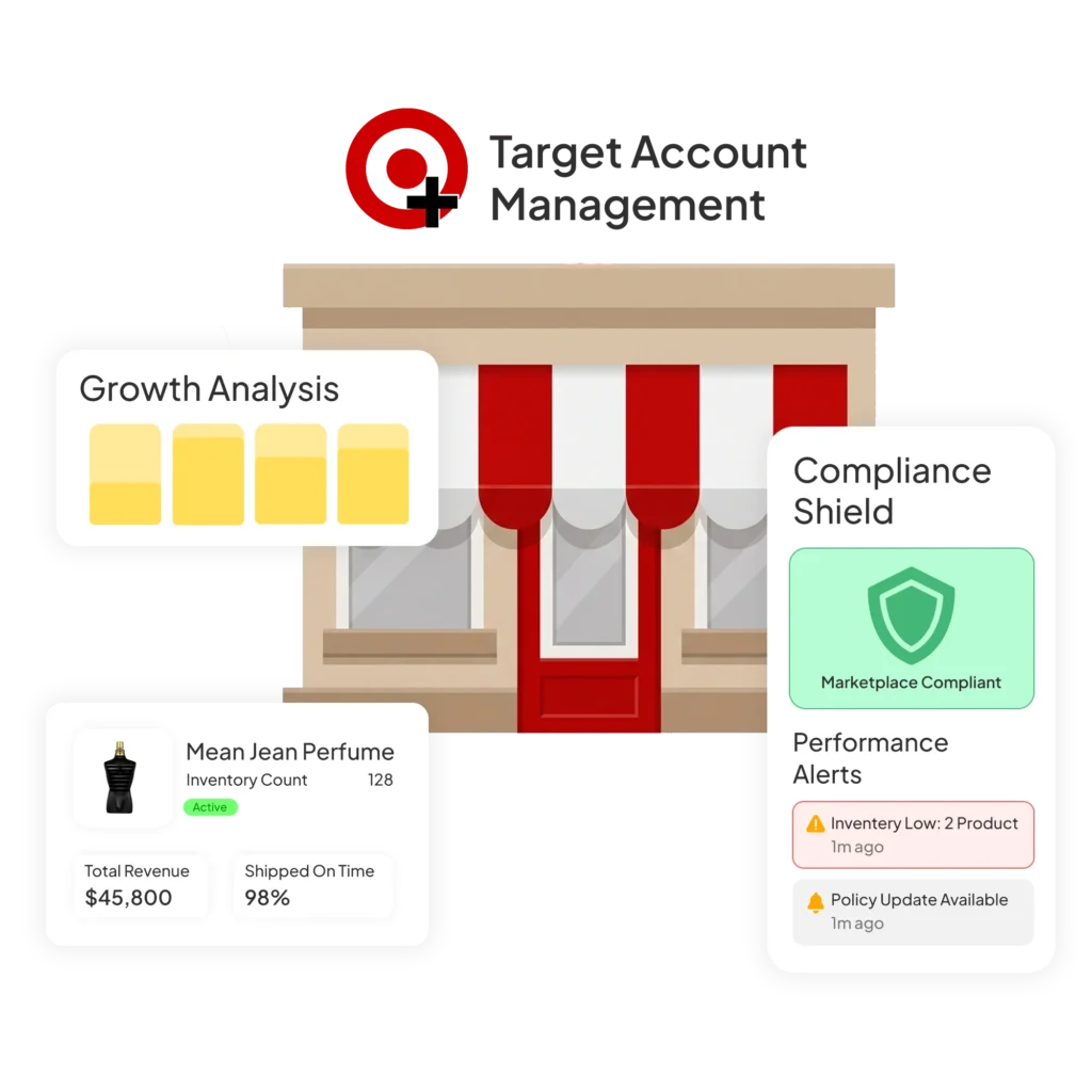 Target Account Management (USA)