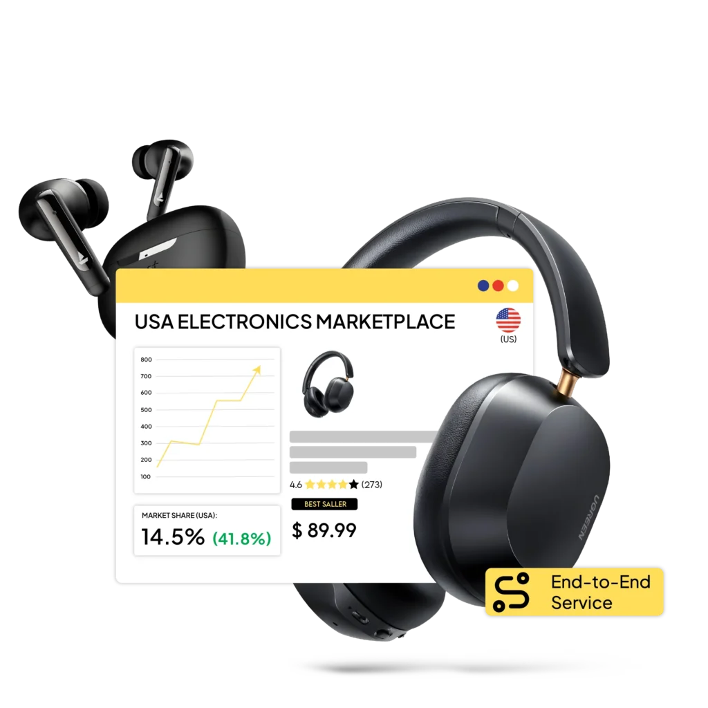 Best Buy Account Management